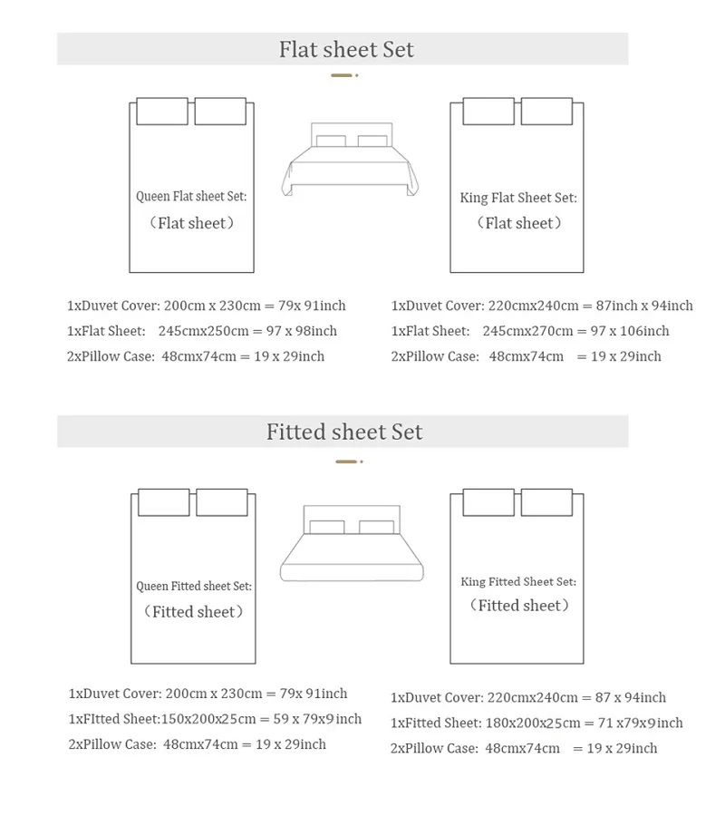Premium 1000TC Mısır Pamuğu Pr - Home Textiles Premium incelemesi ve fiyatı